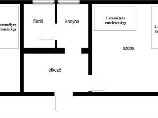 Pusztakisfalu Vendeghaz 2 Lovaszheteny szállás