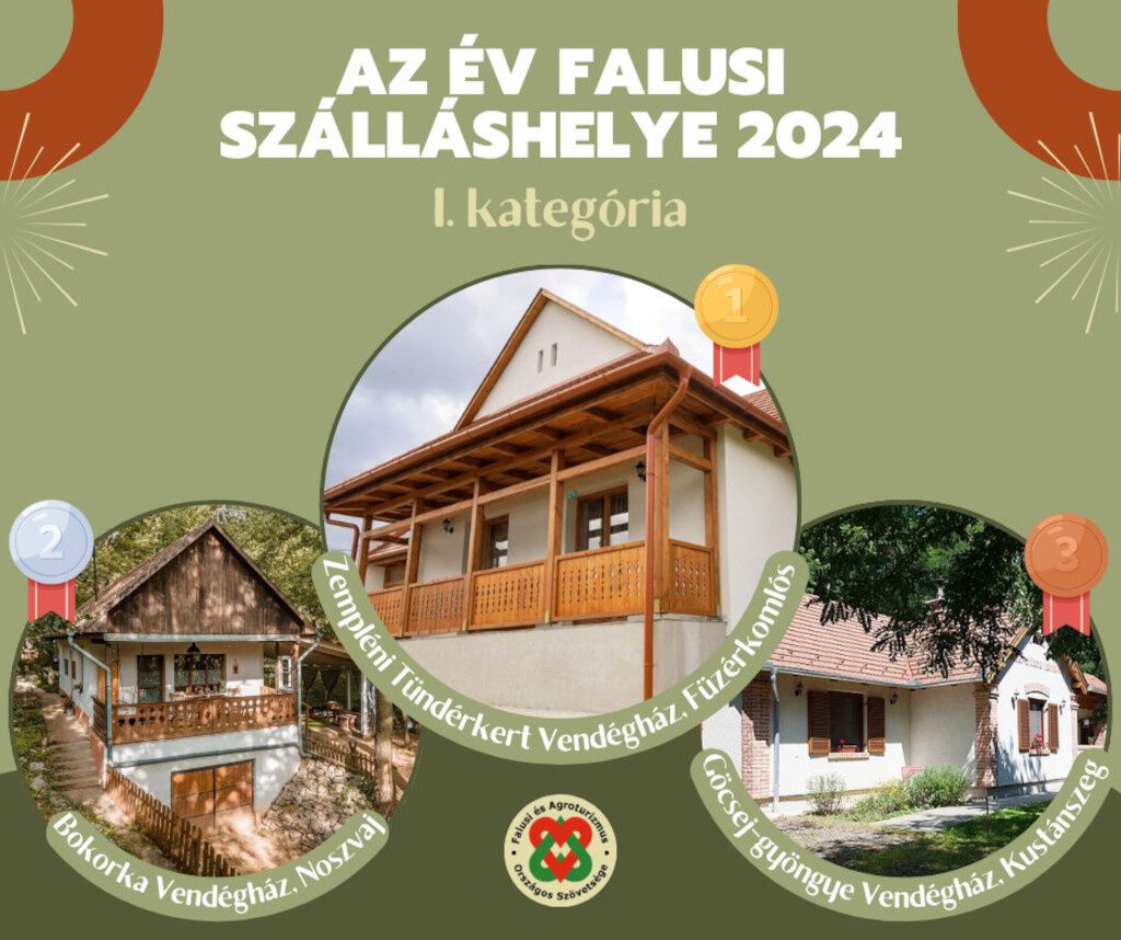 Zempleni Tunderkert Vendeghaz*** Fuzerkomlos